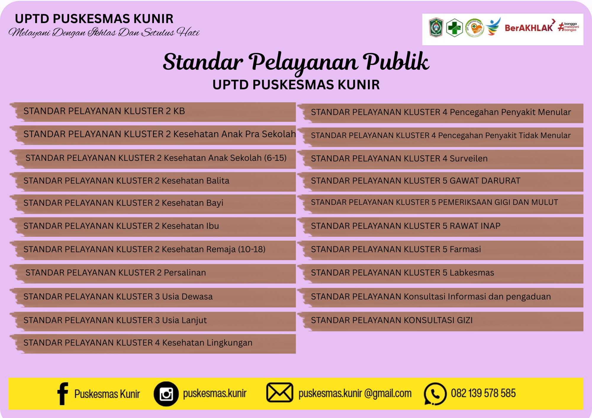 STANDART PELAYANAN UPTD PUSKESMAS KUNIR 2026