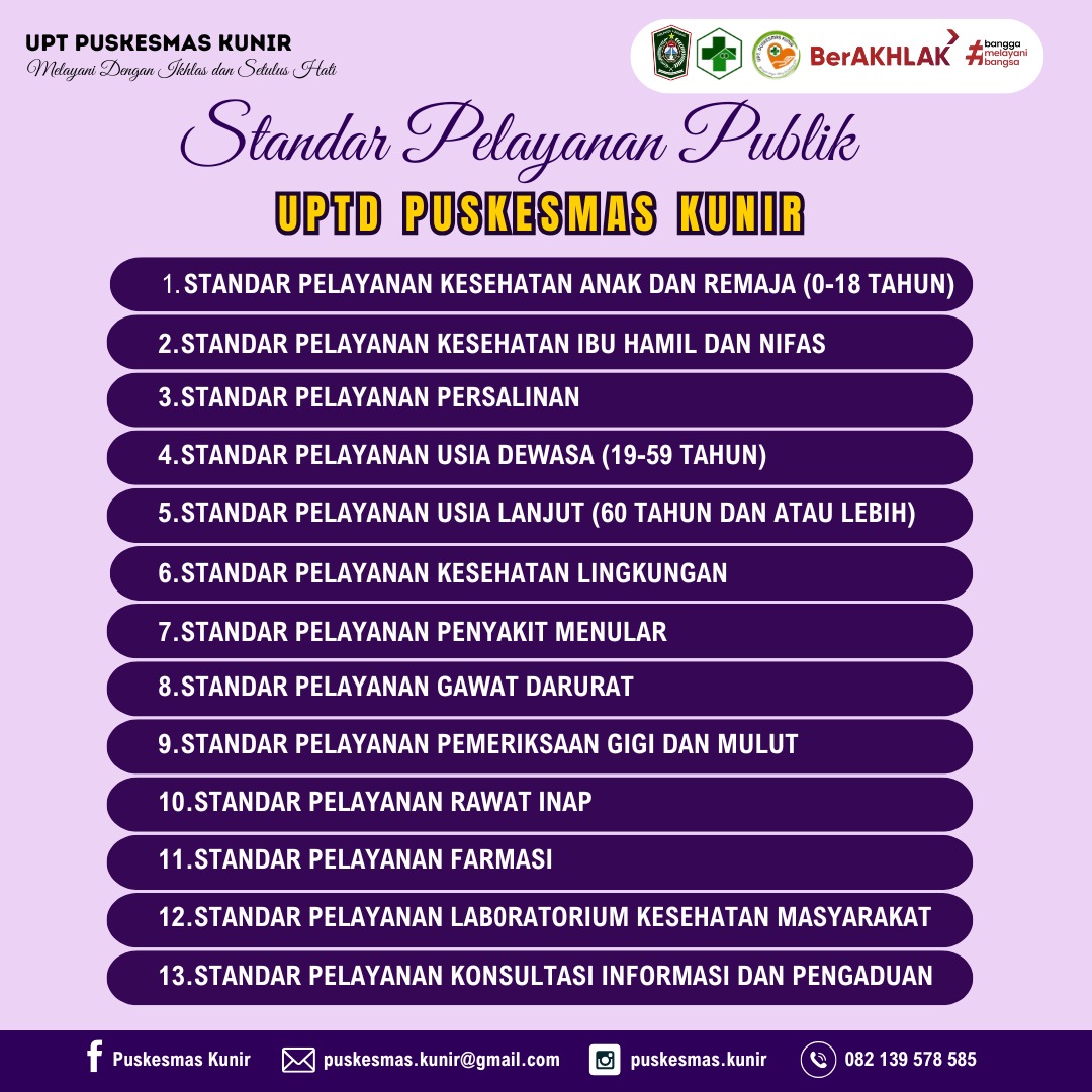STANDART PELAYANAN UPTD PUSKESMAS KUNIR 2025